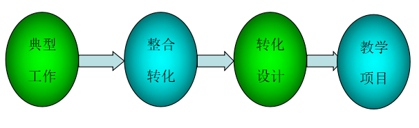 63957cc568011b3c883d9a47432cef08.png